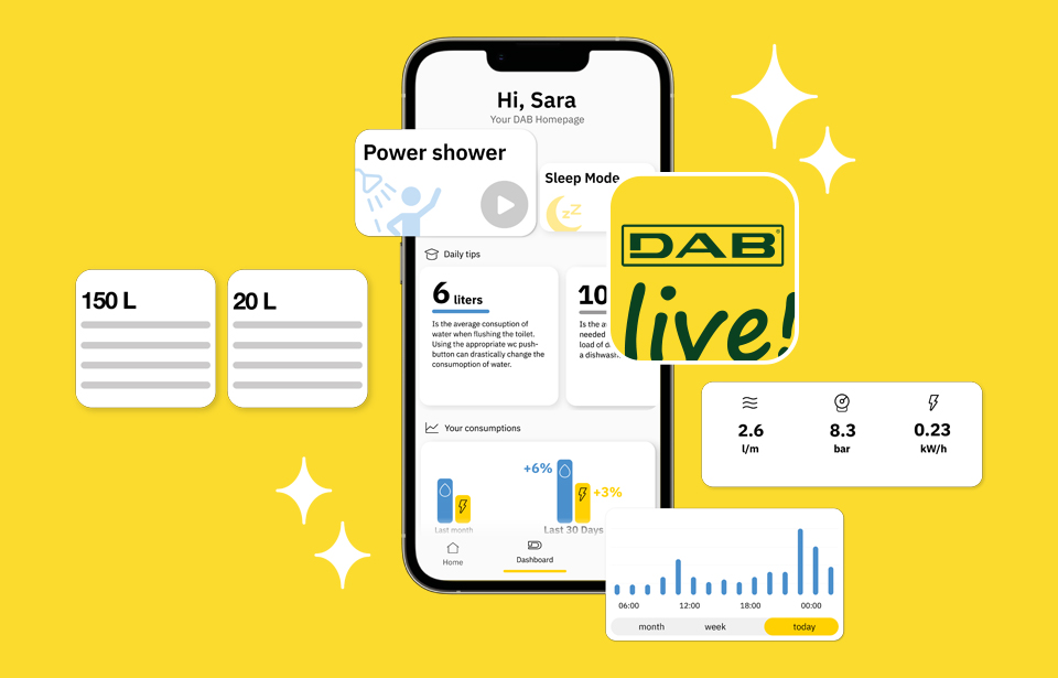 Here’s DAB Live!