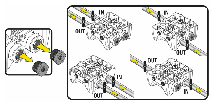 Hydraulic Connection Esybox Max