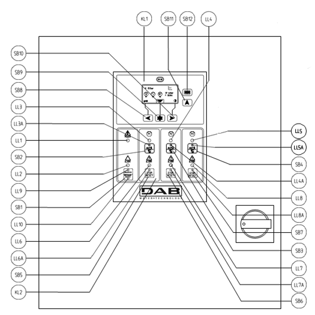 EEG inverter buttons keys