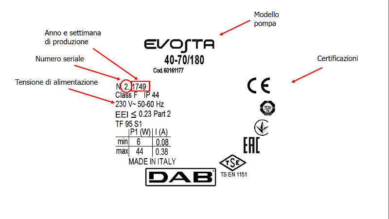 Etichetta circolatore DAB Pumps EVOSTA