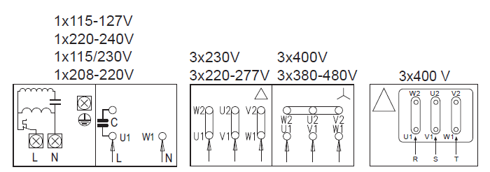 Europro high flow connessioni elettriche