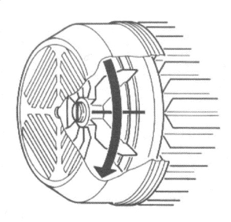 Jet, JetInox, Euro, Euroinox MP motor rotation