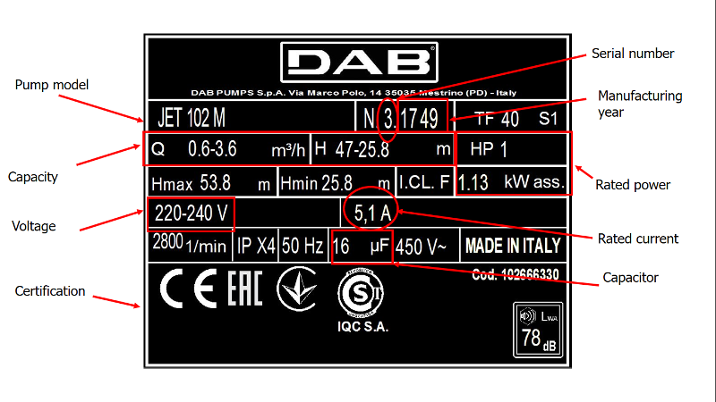 Label of a DAB Pumps's JET