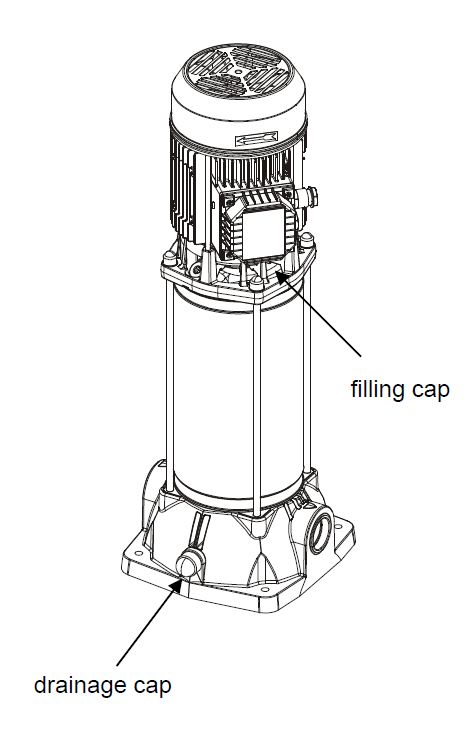 KVC, KVCX filling cap