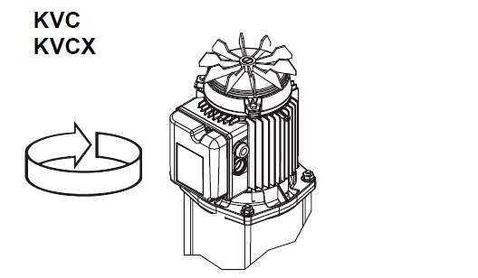 KVC, KVCX motor rotation