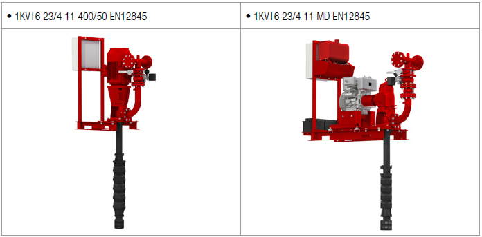 Knaus, Tabbert, Weinsberg, Wilk, Eifelland, T@b, Vimara Tauchpumpe, W,  39,89 €